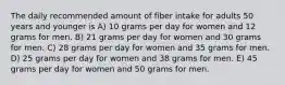 The daily recommended amount of fiber intake for adults 50 years and younger is A) 10 grams per day for women and 12 grams for men. B) 21 grams per day for women and 30 grams for men. C) 28 grams per day for women and 35 grams for men. D) 25 grams per day for women and 38 grams for men. E) 45 grams per day for women and 50 grams for men.