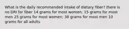 What is the daily recommended intake of dietary fiber? there is no DRI for fiber 14 grams for most women; 15 grams for most men 25 grams for most women; 38 grams for most men 10 grams for all adults