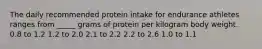 The daily recommended protein intake for endurance athletes ranges from _____ grams of protein per kilogram body weight. 0.8 to 1.2 1.2 to 2.0 2.1 to 2.2 2.2 to 2.6 1.0 to 1.1