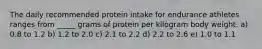 The daily recommended protein intake for endurance athletes ranges from _____ grams of protein per kilogram body weight. a) 0.8 to 1.2 b) 1.2 to 2.0 c) 2.1 to 2.2 d) 2.2 to 2.6 e) 1.0 to 1.1