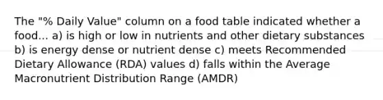 The "% Daily Value" column on a food table indicated whether a food... a) is high or low in nutrients and other dietary substances b) is energy dense or nutrient dense c) meets Recommended Dietary Allowance (RDA) values d) falls within the Average Macronutrient Distribution Range (AMDR)