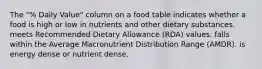 The "% Daily Value" column on a food table indicates whether a food is high or low in nutrients and other dietary substances. meets Recommended Dietary Allowance (RDA) values. falls within the Average Macronutrient Distribution Range (AMDR). is energy dense or nutrient dense.