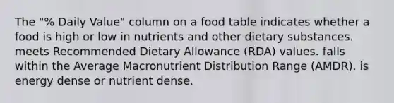 The "% Daily Value" column on a food table indicates whether a food is high or low in nutrients and other dietary substances. meets Recommended Dietary Allowance (RDA) values. falls within the Average Macronutrient Distribution Range (AMDR). is energy dense or nutrient dense.