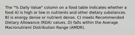 The "% Daily Value" column on a food table indicates whether a food A) is high or low in nutrients and other dietary substances. B) is energy dense or nutrient dense. C) meets Recommended Dietary Allowance (RDA) values. D) falls within the Average Macronutrient Distribution Range (AMDR).