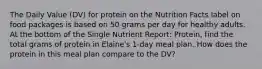 The Daily Value (DV) for protein on the Nutrition Facts label on food packages is based on 50 grams per day for healthy adults. At the bottom of the Single Nutrient Report: Protein, find the total grams of protein in Elaine's 1-day meal plan. How does the protein in this meal plan compare to the DV?