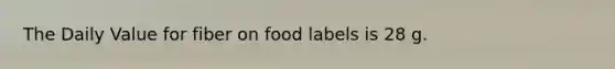 The Daily Value for fiber on food labels is 28 g.