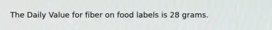 The Daily Value for fiber on food labels is 28 grams.