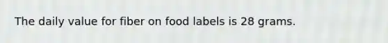 The daily value for fiber on food labels is 28 grams.