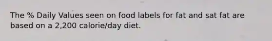 The % Daily Values seen on food labels for fat and sat fat are based on a 2,200 calorie/day diet.