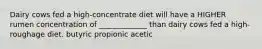 Dairy cows fed a high-concentrate diet will have a HIGHER rumen concentration of _____________ than dairy cows fed a high-roughage diet. butyric propionic acetic