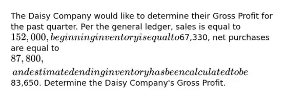 The Daisy Company would like to determine their Gross Profit for the past quarter. Per the general ledger, sales is equal to 152,000, beginning inventory is equal to67,330, net purchases are equal to 87,800, and estimated ending inventory has been calculated to be83,650. Determine the Daisy Company's Gross Profit.