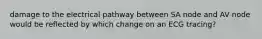 damage to the electrical pathway between SA node and AV node would be reflected by which change on an ECG tracing?