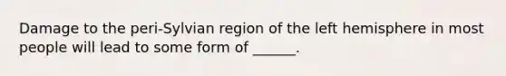 Damage to the peri-Sylvian region of the left hemisphere in most people will lead to some form of ______.