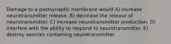 Damage to a postsynaptic membrane would A) increase neurotransmitter release. B) decrease the release of neurotransmitter. C) increase neurotransmitter production. D) interfere with the ability to respond to neurotransmitter. E) destroy vesicles containing neurotransmitter.