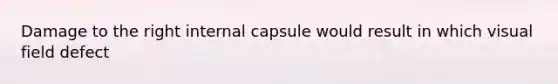 Damage to the right internal capsule would result in which visual field defect