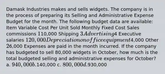 Damask Industries makes and sells widgets. The company is in the process of preparing its Selling and Administrative Expense Budget for the month. The following budget data are available: Item Variable Cost Per Unit Sold Monthly Fixed Cost Sales commissions 110,000 Shipping 3 Advertising4 Executive salaries 120,000 Depreciation on office equipment4,000 Other 26,000 Expenses are paid in the month incurred. If the company has budgeted to sell 80,000 widgets in October, how much is the total budgeted selling and administrative expenses for October? a. 940,000 b.140,000 c. 800,000 d.930,000