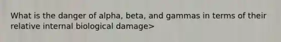 What is the danger of alpha, beta, and gammas in terms of their relative internal biological damage>