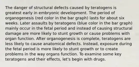 The danger of structural defects caused by teratogens is greatest early in embryonic development. The period of organogenesis (red color in the bar graph) lasts for about six weeks. Later assaults by teratogens (blue color in the bar graph) mainly occur in the fetal period and instead of causing structural damage are more likely to stunt growth or cause problems with organ function. After organogenesis is complete, teratogens are less likely to cause anatomical defects. Instead, exposure during the fetal period is more likely to stunt growth or to create problems in the way organs function. To examine some key teratogens and their effects, let's begin with drugs.