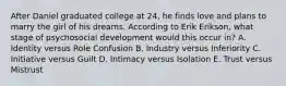 After Daniel graduated college at 24, he finds love and plans to marry the girl of his dreams. According to Erik Erikson, what stage of psychosocial development would this occur in? A. Identity versus Role Confusion B. Industry versus Inferiority C. Initiative versus Guilt D. Intimacy versus Isolation E. Trust versus Mistrust