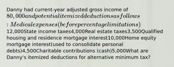 Danny had current-year adjusted gross income of 80,000 and potential itemized deductions as follows:Medical expenses (before percentage limitations)12,000State income taxes4,000Real estate taxes3,500Qualified housing and residence mortgage interest10,000Home equity mortgage interest(used to consolidate personal debts)4,500Charitable contributions (cash)5,000What are Danny's itemized deductions for alternative minimum tax?