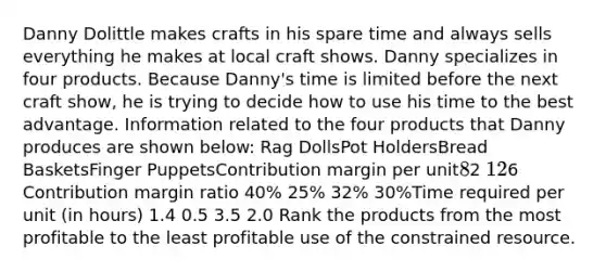 Danny Dolittle makes crafts in his spare time and always sells everything he makes at local craft shows. Danny specializes in four products. Because Danny's time is limited before the next craft show, he is trying to decide how to use his time to the best advantage. Information related to the four products that Danny produces are shown below: Rag DollsPot HoldersBread BasketsFinger PuppetsContribution margin per unit82 126 Contribution margin ratio 40% 25% 32% 30%Time required per unit (in hours) 1.4 0.5 3.5 2.0 Rank the products from the most profitable to the least profitable use of the constrained resource.