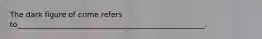 The dark figure of crime refers to___________________________________________________.