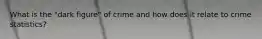 What is the "dark figure" of crime and how does it relate to crime statistics?