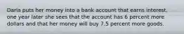 Darla puts her money into a bank account that earns interest. one year later she sees that the account has 6 percent more dollars and that her money will buy 7.5 percent more goods.