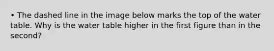 • The dashed line in the image below marks the top of the water table. Why is the water table higher in the first figure than in the second?