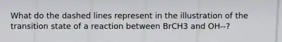 What do the dashed lines represent in the illustration of the transition state of a reaction between BrCH3 and OH--?