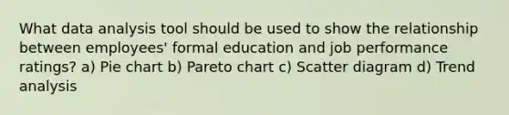 What data analysis tool should be used to show the relationship between employees' formal education and job performance ratings? a) Pie chart b) Pareto chart c) Scatter diagram d) Trend analysis