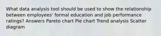 What data analysis tool should be used to show the relationship between employees' formal education and job performance ratings? Answers Pareto chart Pie chart Trend analysis Scatter diagram