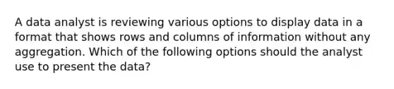 A data analyst is reviewing various options to display data in a format that shows rows and columns of information without any aggregation. Which of the following options should the analyst use to present the data?