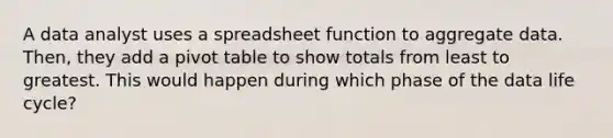 A data analyst uses a spreadsheet function to aggregate data. Then, they add a pivot table to show totals from least to greatest. This would happen during which phase of the data life cycle?