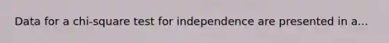 Data for a chi-square test for independence are presented in a...