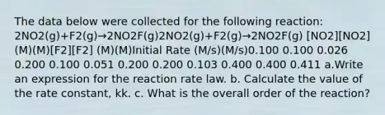 The data below were collected for the following reaction: 2NO2(g)+F2(g)→2NO2F(g)2NO2(g)+F2(g)→2NO2F(g) [NO2][NO2] (M)(M)[F2][F2] (M)(M)Initial Rate (M/s)(M/s)0.100 0.100 0.026 0.200 0.100 0.051 0.200 0.200 0.103 0.400 0.400 0.411 a.Write an expression for the reaction rate law. b. Calculate the value of the rate constant, kk. c. What is the overall order of the reaction?