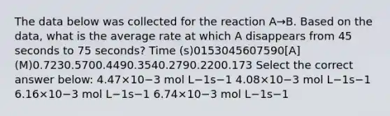 The data below was collected for the reaction A→B. Based on the data, what is the average rate at which A disappears from 45 seconds to 75 seconds? Time (s)0153045607590[A] (M)0.7230.5700.4490.3540.2790.2200.173 Select the correct answer below: 4.47×10−3 mol L−1s−1 4.08×10−3 mol L−1s−1 6.16×10−3 mol L−1s−1 6.74×10−3 mol L−1s−1