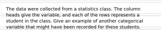 The data were collected from a statistics class. The column heads give the​ variable, and each of the rows represents a student in the class. Give an example of another categorical variable that might have been recorded for these students.