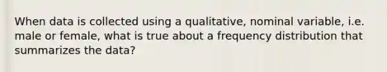 When data is collected using a qualitative, nominal variable, i.e. male or female, what is true about a <a href='https://www.questionai.com/knowledge/kBageYpRHz-frequency-distribution' class='anchor-knowledge'>frequency distribution</a> that summarizes the data?