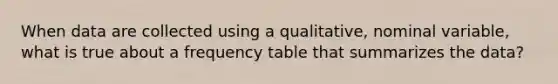 When data are collected using a qualitative, nominal variable, what is true about a frequency table that summarizes the data?