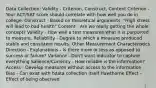 Data Collection: Validity - Criterion, Construct, Content Criterion - Your ACT/SAT score should correlate with how well you do in college. Construct - Based on theoretical arguments. "High stress will lead to bad health" Content - Are we really getting the whole concept? Validity - How well a test measures what it is purported to measure. Reliability - Degree to which a measure produced stable and consistent results. Other Measurement Characteristics Direction - Explanations - Is there more or less as opposed to success or failure? Variance - Don't want indicator to capture everything Salience/Currency - How reliable is the information? Access - Develop measures without access to the information Bias - Can exist with hdata collection itself Hawthorne Effect - Effect of being observed