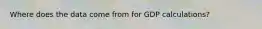Where does the data come from for GDP calculations?