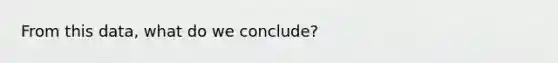 From this data, what do we conclude?