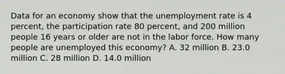 Data for an economy show that the unemployment rate is 4 percent, the participation rate 80 percent, and 200 million people 16 years or older are not in the labor force. How many people are unemployed this economy? A. 32 million B. 23.0 million C. 28 million D. 14.0 million