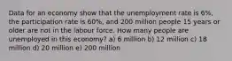 Data for an economy show that the unemployment rate is 6%, the participation rate is 60%, and 200 million people 15 years or older are not in the labour force. How many people are unemployed in this economy? a) 6 million b) 12 million c) 18 million d) 20 million e) 200 million