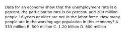 Data for an economy show that the unemployment rate is 6 percent, the participation rate is 60 percent, and 200 million people 16 years or older are not in the labor force. How many people are in the working-age population in this economy? A. 333 million B. 500 million C. 1.20 billion D. 800 million