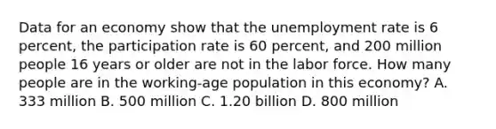 Data for an economy show that the unemployment rate is 6 percent, the participation rate is 60 percent, and 200 million people 16 years or older are not in the labor force. How many people are in the working-age population in this economy? A. 333 million B. 500 million C. 1.20 billion D. 800 million