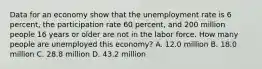 Data for an economy show that the unemployment rate is 6 percent, the participation rate 60 percent, and 200 million people 16 years or older are not in the labor force. How many people are unemployed this economy? A. 12.0 million B. 18.0 million C. 28.8 million D. 43.2 million