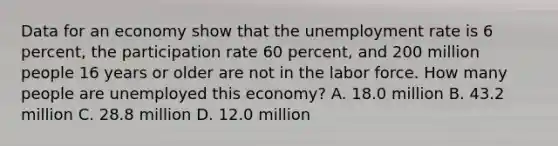 Data for an economy show that the <a href='https://www.questionai.com/knowledge/kh7PJ5HsOk-unemployment-rate' class='anchor-knowledge'>unemployment rate</a> is 6 percent, the participation rate 60 percent, and 200 million people 16 years or older are not in the labor force. How many people are unemployed this economy? A. 18.0 million B. 43.2 million C. 28.8 million D. 12.0 million