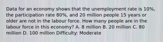 Data for an economy shows that the unemployment rate is 10%, the participation rate 80%, and 20 million people 15 years or older are not in the labour force. How many people are in the labour force in this economy? A. 8 million B. 20 million C. 80 million D. 100 million Difficulty: Moderate